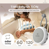 blimbini® Einschlafhilfe